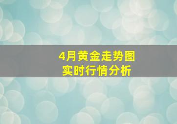 4月黄金走势图 实时行情分析